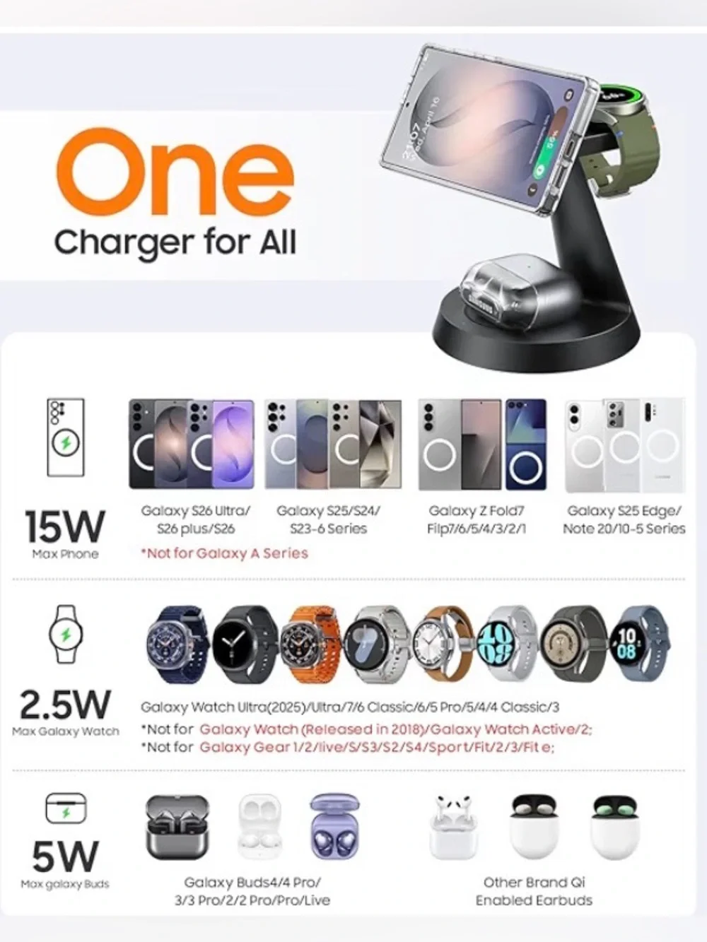 Magnetic Wireless Charger, 3 in 1 Charging Station for MagSafe Samsung